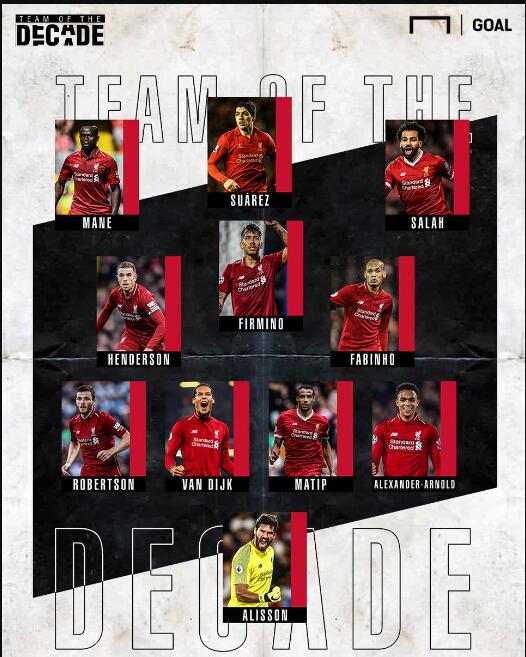 官方：吉达国民与土耳其国脚德米拉尔续约至2029年