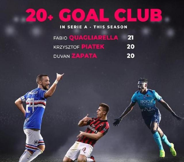 特罗萨德成为英超历史第5位进球达到50的比利时球员（特罗萨德成英超史上第5位比利时“50球先生”）