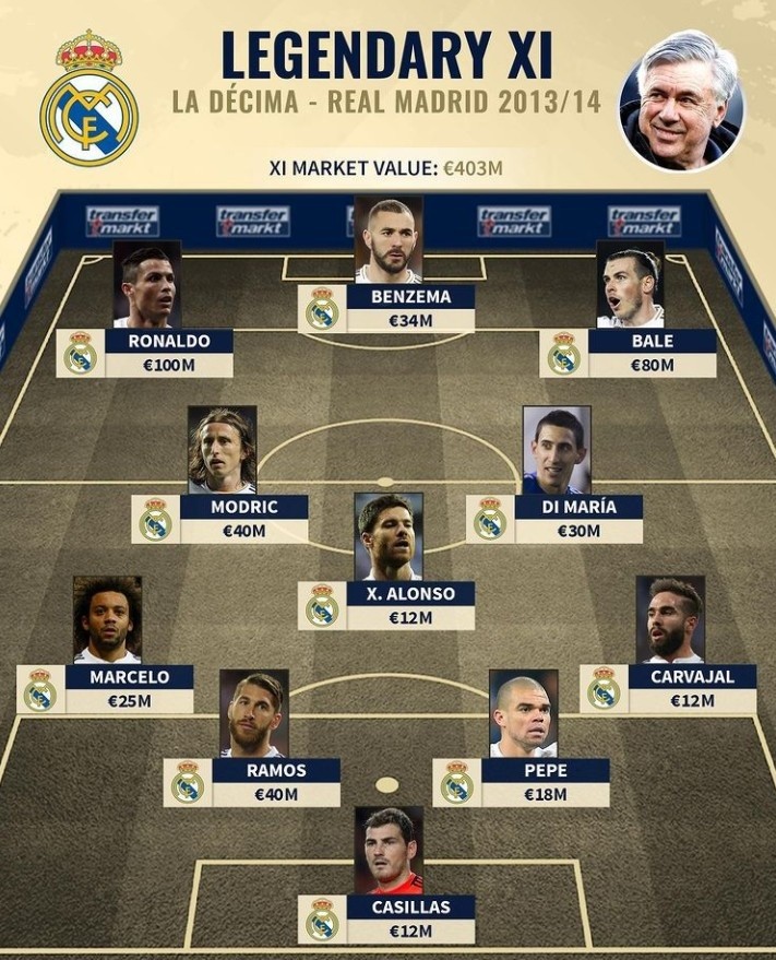 长盘决胜！法国杯惊现22轮点球大战，贝蒂讷21-20取胜晋级