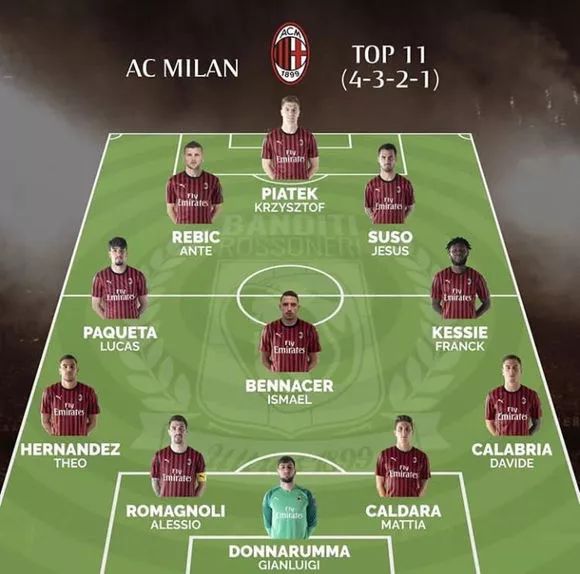 篮球火箭新秀连续三场得分20+，表现惊艳