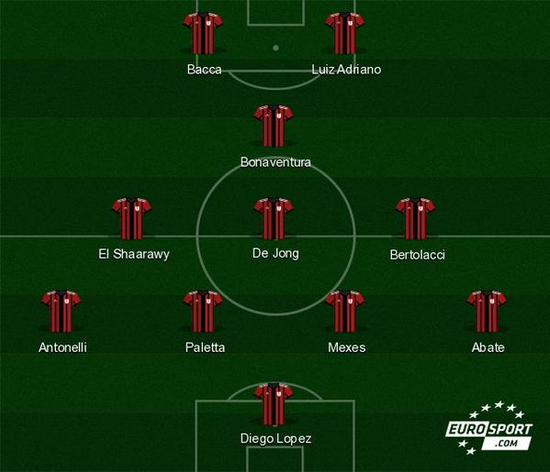 足球西甲豪门迎来连胜，状态回暖（西甲豪门重返胜轨，状态复苏）